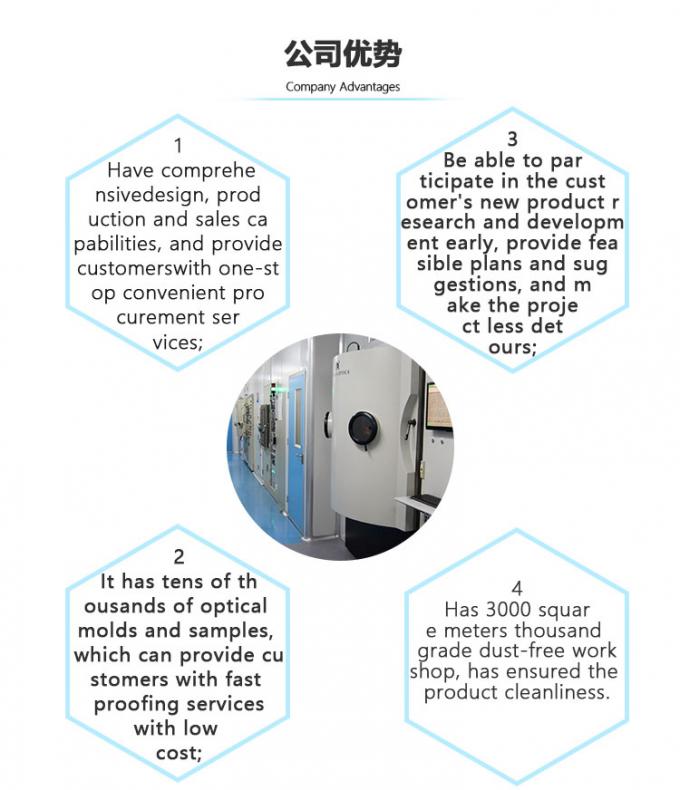 B270 si inverdiscono i moduli optoelettronici di 127mm con 3X 5X che ingrandice 1