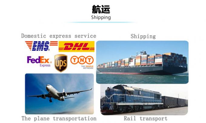 B270 si inverdiscono i moduli optoelettronici di 127mm con 3X 5X che ingrandice 7